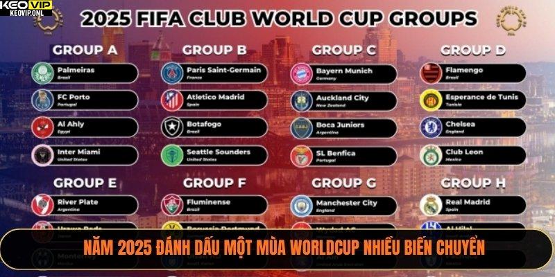 Lịch Thi Đấu Worldcup 2025: Toàn Cảnh Các Giải Đấu Quốc Tế 1 Năm 2025 đánh dấu một mùa worldcup nhiều biến chuyển