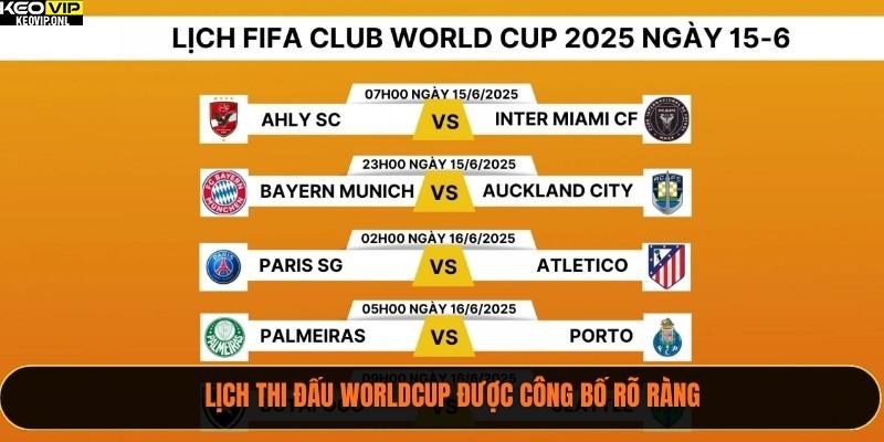 Lịch Thi Đấu Worldcup 2025: Toàn Cảnh Các Giải Đấu Quốc Tế 3 Lịch thi đấu worldcup được công bố rõ ràng